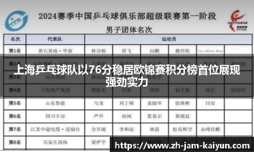 上海乒乓球队以76分稳居欧锦赛积分榜首位展现强劲实力