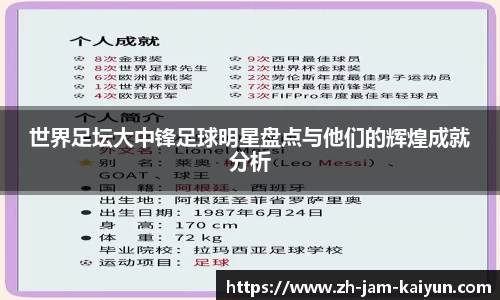 世界足坛大中锋足球明星盘点与他们的辉煌成就分析